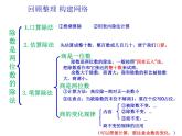 6《整理與復(fù)習(xí)》PPT課件