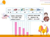 7.3《条形统计图（3）》PPT课件