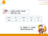 7.3《条形统计图（3）》PPT课件