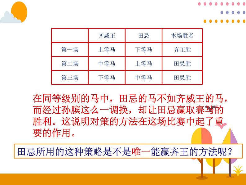 8.3《优化3：田忌赛马问题》PPT课件08
