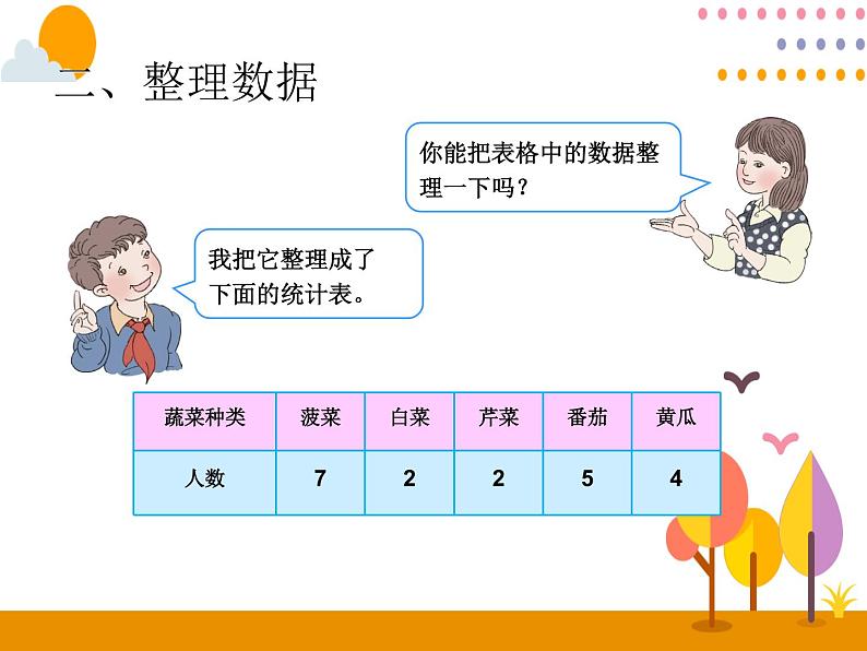 9.4《统计与数学广角》PPT课件03