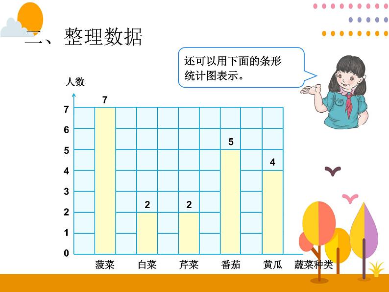 9.4《统计与数学广角》PPT课件04