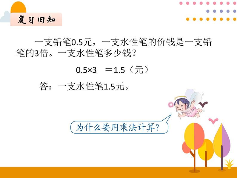 1.4《小数乘小数（3）》PPT课件第2页