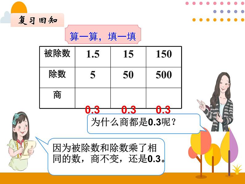3.4《一个数除以小数（2）》PPT课件第2页