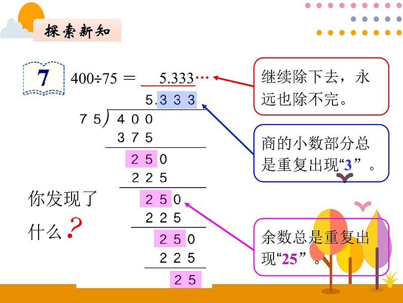 3.6《循环小数》PPT课件03