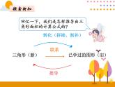 6.3《梯形的面积》PPT课件