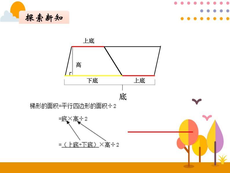 6.3《梯形的面积》PPT课件05