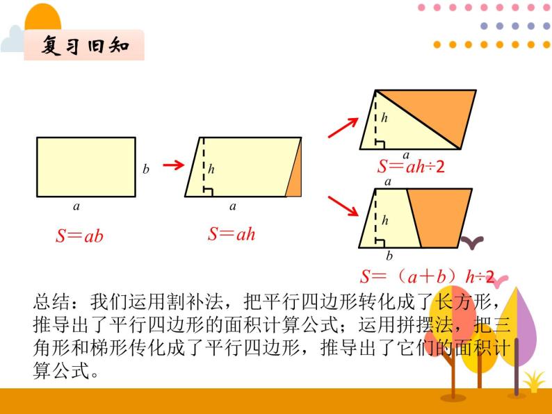 6.6《整理和复习》PPT课件03