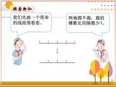 7.2《植树问题（2）》PPT课件