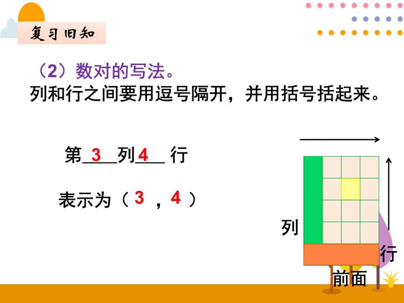 8.4《可能性》PPT课件04