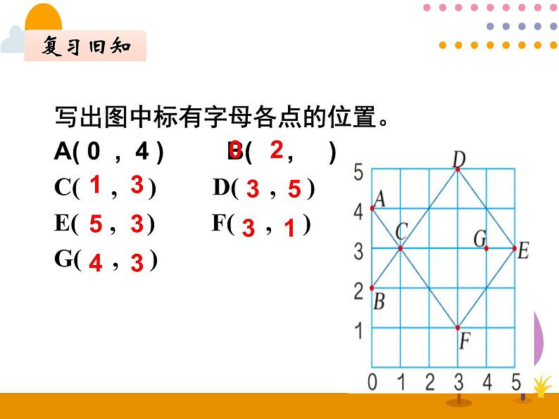 8.4《可能性》PPT课件05