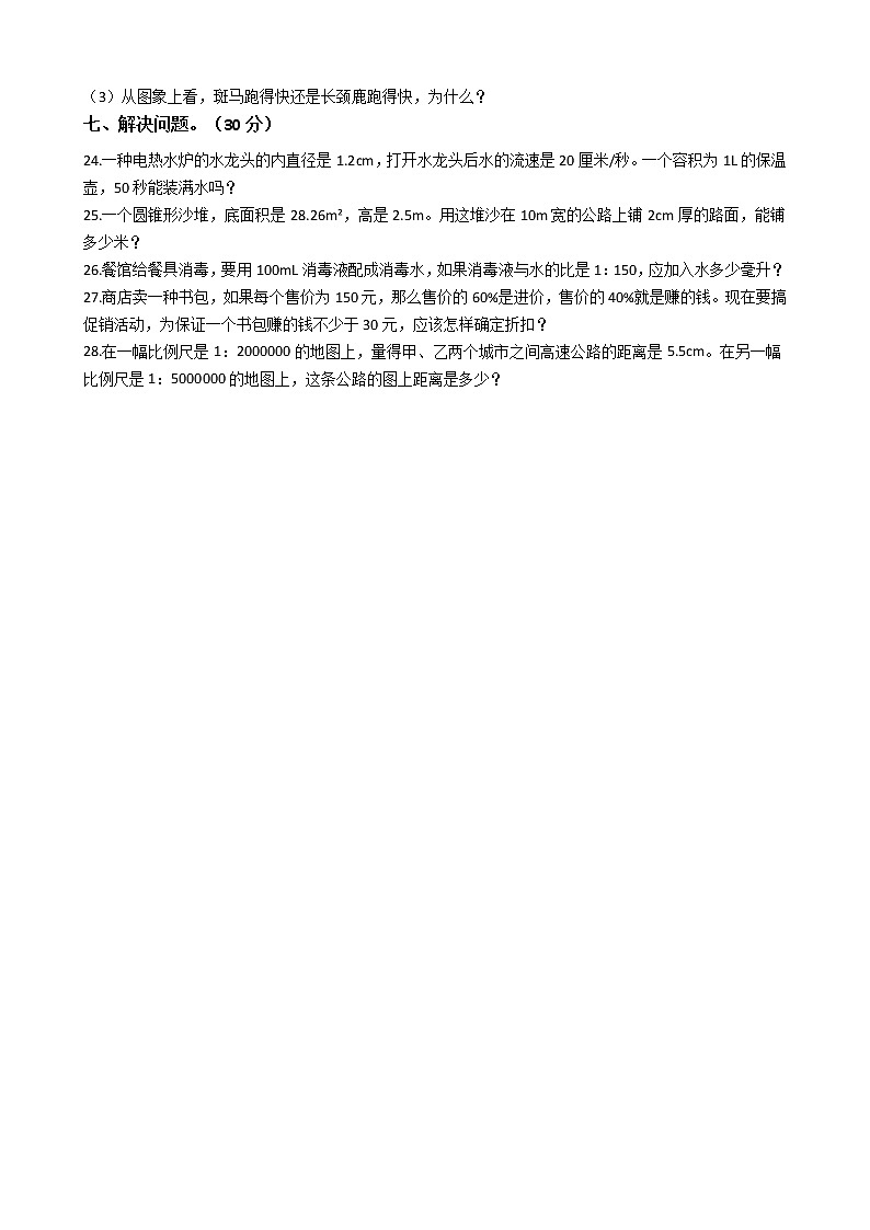 河北省唐山市古冶区2020年小升初数学试卷03
