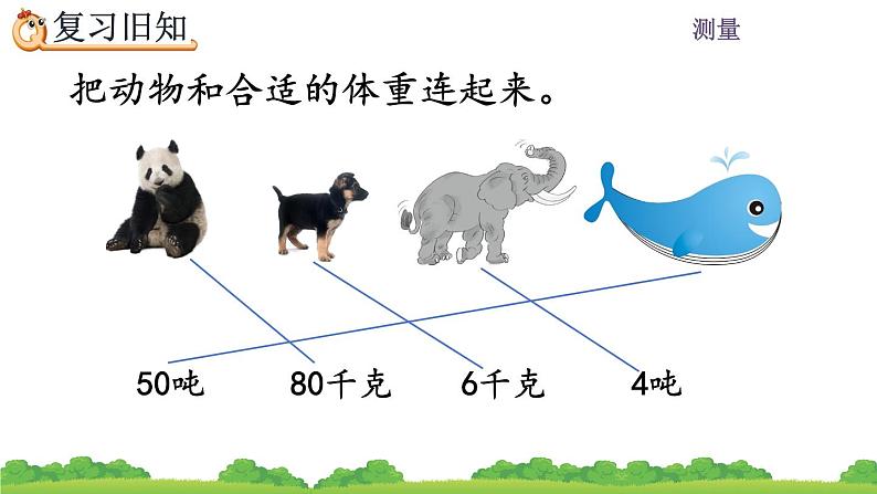 3.9 《吨的认识及和千克的换算--练习七》课件第3页