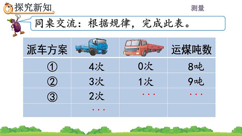 3.8《解决实际问题》课件第8页