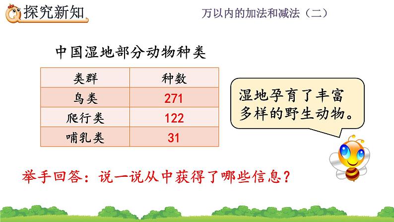 4.1.1 《三位数加三位数》（1）课件04