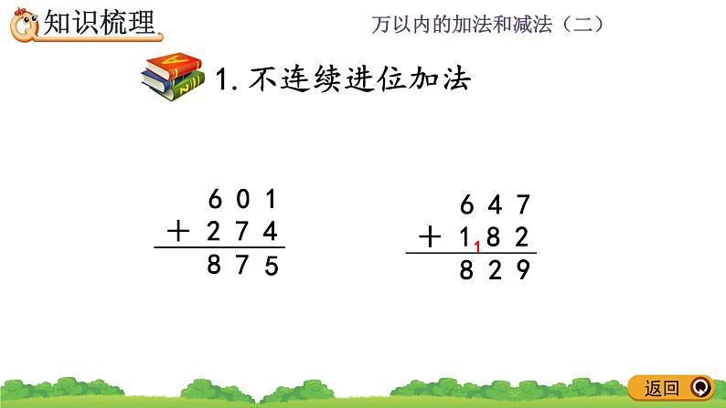 4.3 《整理和复习》课件第4页