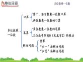 6.3 《整理和復習》課件