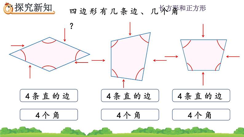 7.1《四边形的初步认识》课件第5页