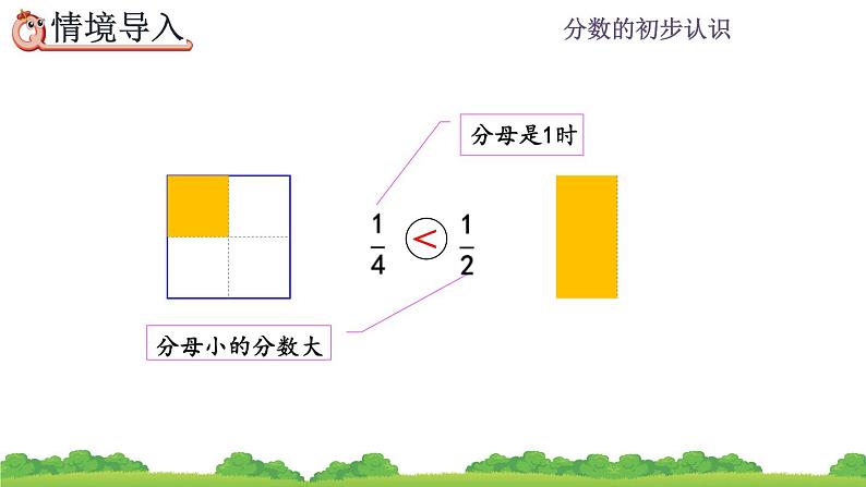 8.1.4 《同分母分数的大小比较》课件第3页