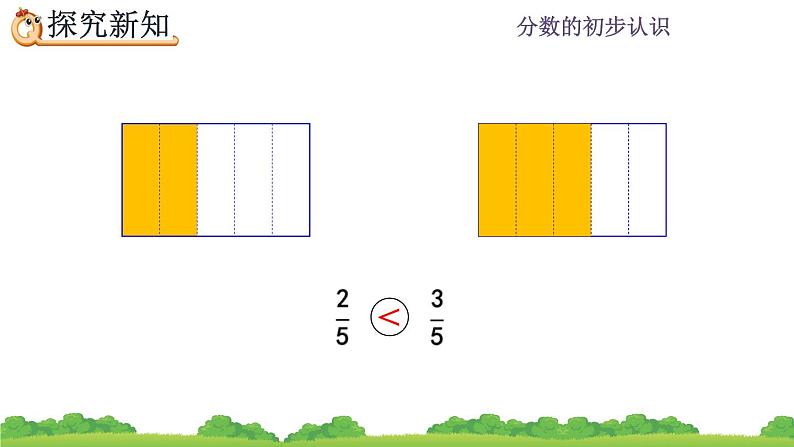 8.1.4 《同分母分数的大小比较》课件第6页