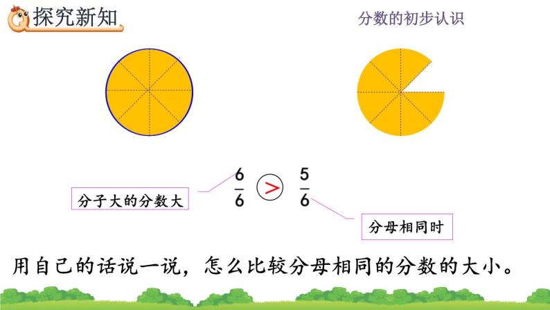 小学数学人教版三年级上册几分之几试讲课ppt课件-教习网|课件下载