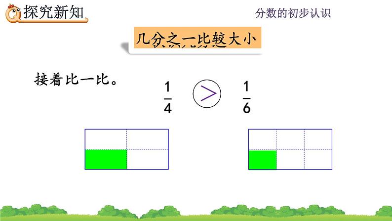 8.1.2 《比较几分之一的大小》课件06