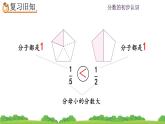 8.1.5 《認(rèn)識(shí)分?jǐn)?shù)--練習(xí)二十》課件