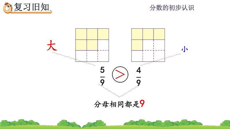 8.1.5 《认识分数--练习二十》课件07