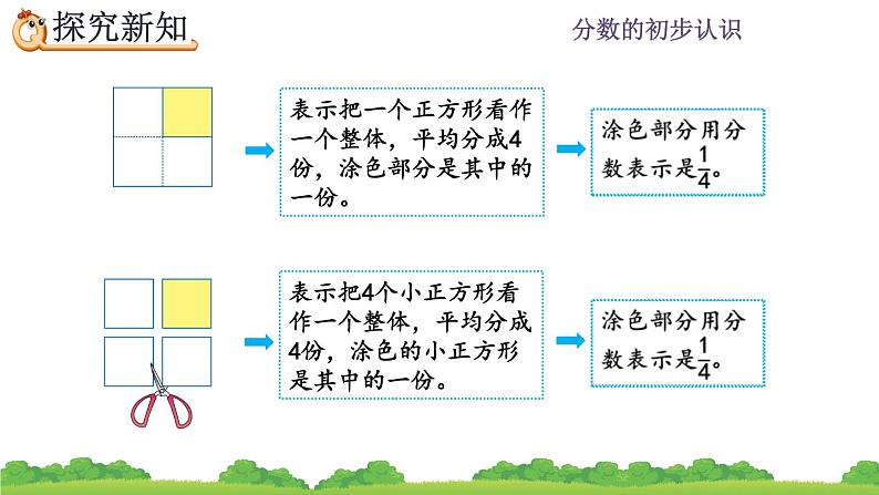 8.3.1 《认识整体的几分之几》课件第6页