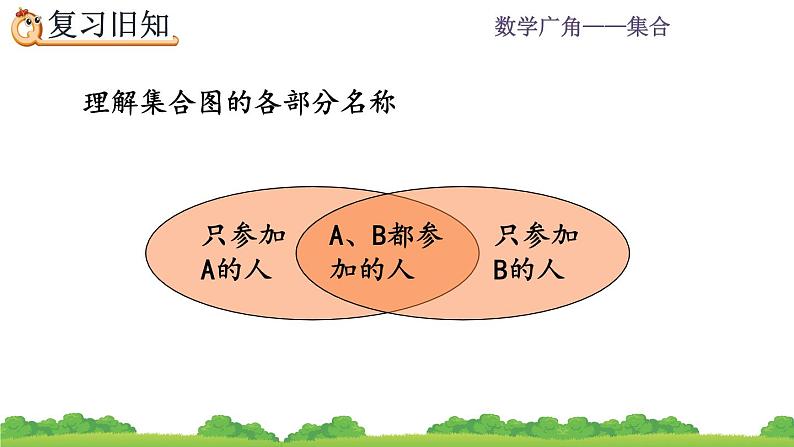 9.2 《利用集合图解决简单实际问题--练习二十三》课件02