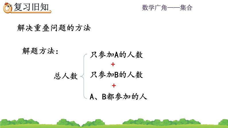 9.2 《利用集合图解决简单实际问题--练习二十三》课件03