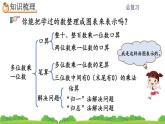 10.3 《倍的认识、多位数乘一位数》课件