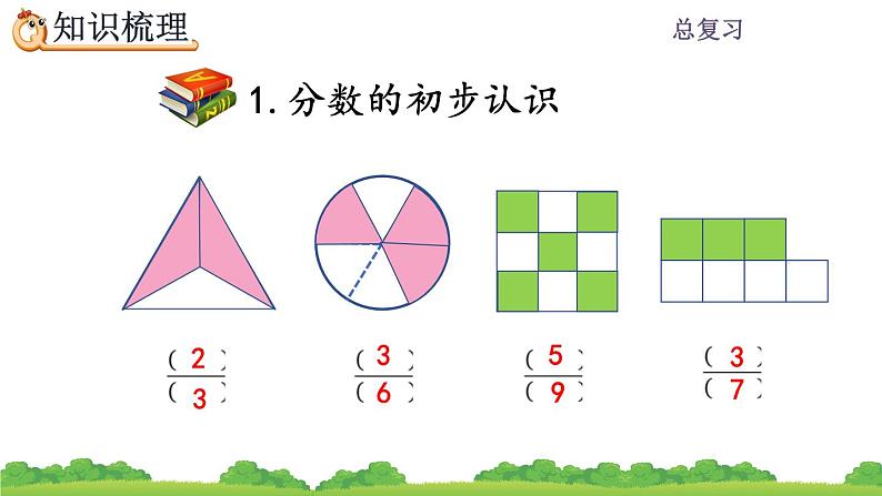 10.1 《分数的初步认识》课件05