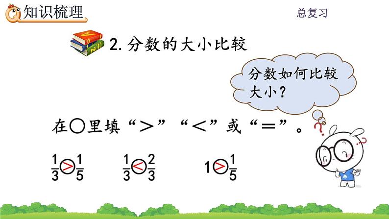 10.1 《分数的初步认识》课件07