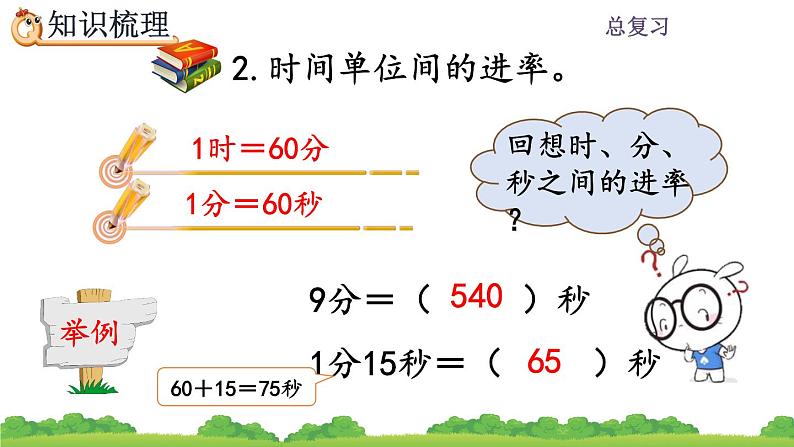 10.4 《时分秒、测量》课件07