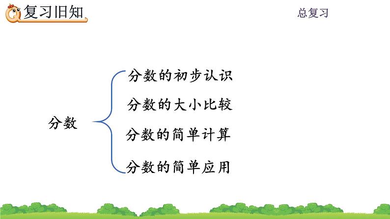 10.7 《总复习--练习二十四》课件02