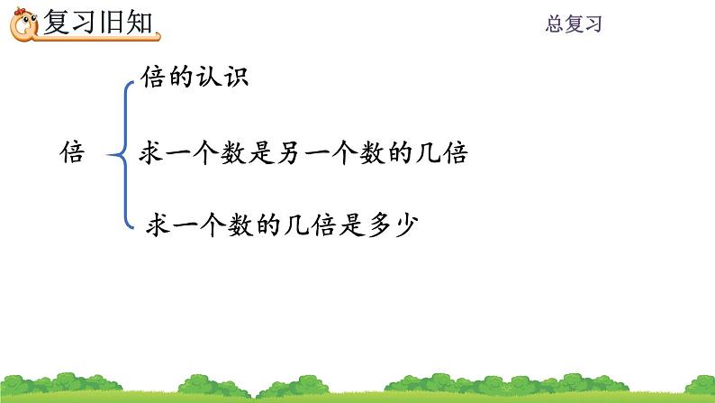 10.7 《总复习--练习二十四》课件04