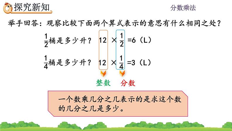 1.2 《整数乘分数的意义》课件06