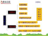 1.12 《整理与复习》课件