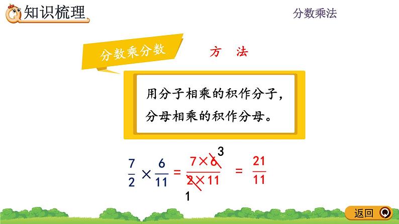 1.12 《整理与复习》课件04