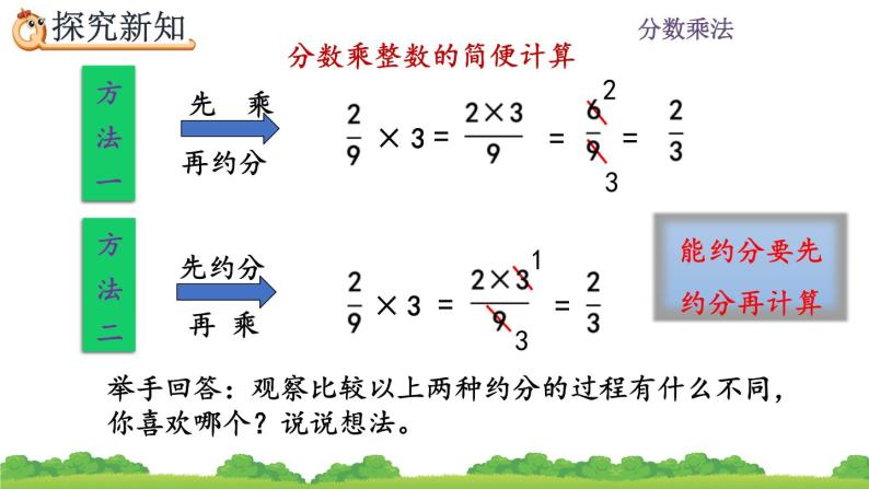小学数学1 分数乘法获奖课件ppt-教习网|课件下载