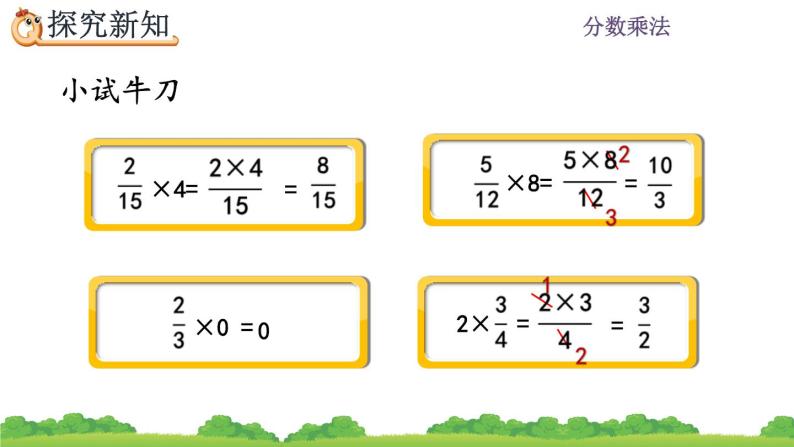 小学数学1 分数乘法获奖课件ppt-教习网|课件下载