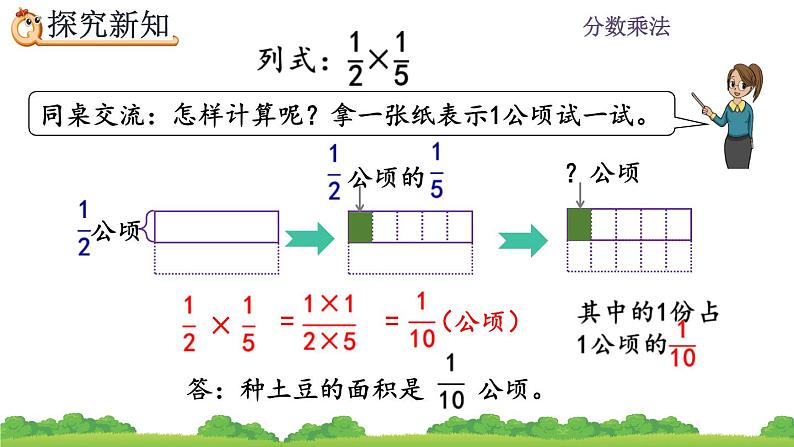 1.3 《分数乘分数的计算方法》课件第7页