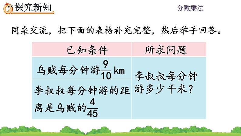 1.4 《分数乘法的简便算法》课件05