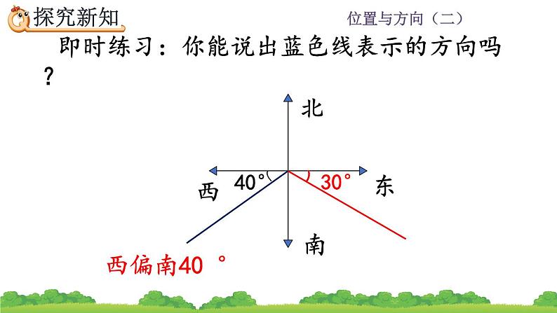2.1 《用方向和距离确定物体位置》课件06