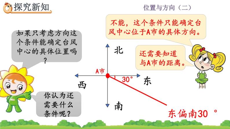 2.1 《用方向和距离确定物体位置》课件07