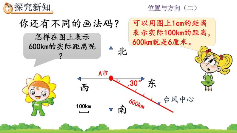 2.1 《用方向和距离确定物体位置》课件08