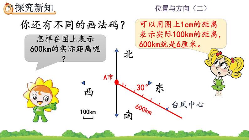 2.1 《用方向和距离确定物体位置》课件08