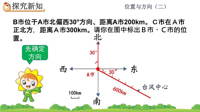 2.2 《在平面图上标出物体位置》课件04