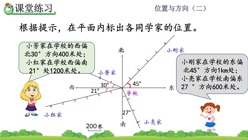 2.2 《在平面图上标出物体位置》课件08